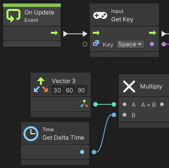 Unityをコーディングなしで使ってみよう